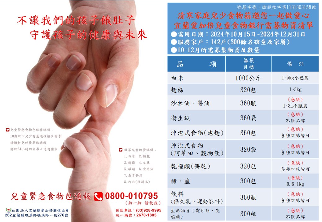 聖方濟老人長期照顧中心-募款專案