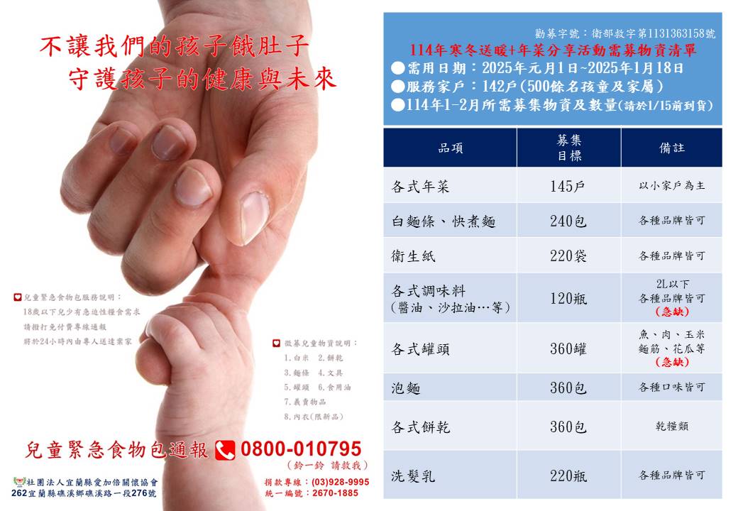 聖方濟老人長期照顧中心-募款專案