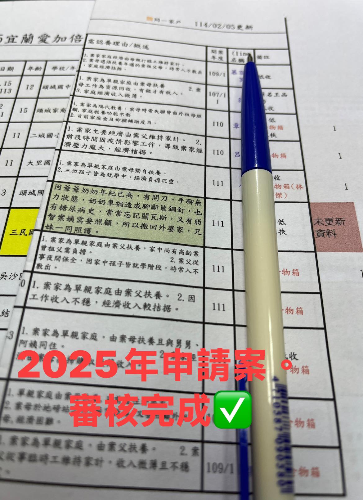 聖方濟老人長期照顧中心-募款專案