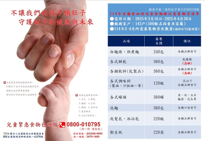 聖方濟老人長期照顧中心-募款專案