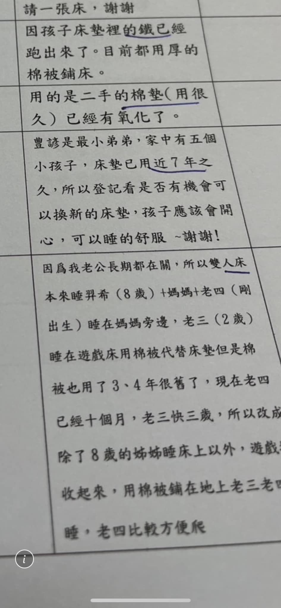 聖方濟老人長期照顧中心-募款專案