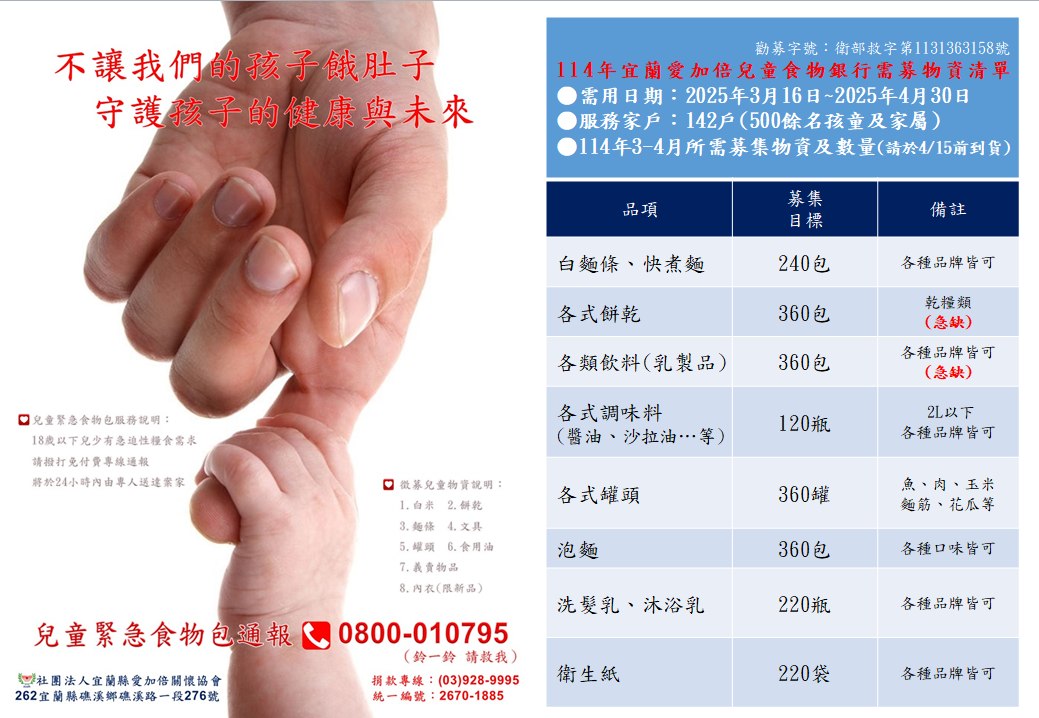 聖方濟老人長期照顧中心-募款專案