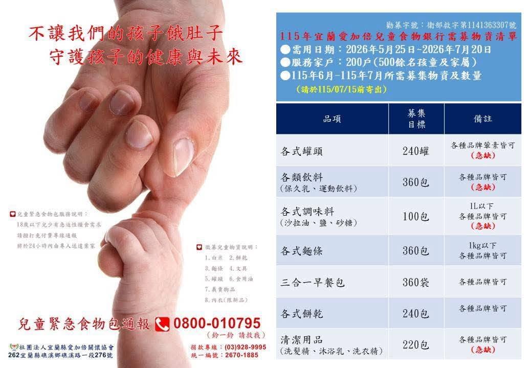 聖方濟老人長期照顧中心-募款專案